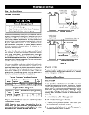 Page 18
8

TROUBLESHOOTING
Start Up Conditions
THERMAL EXPANSION
Water supply systems may, because of such events as high line 
pressure, frequent cut-offs, the effects of water hammer among 
others, have installed devices such as pressure reducing valves, 
check valves, back flow preventers, etc...to control these types of 
problems. When these devices are not equipped with an internal 
by-pass, and no other measures are taken, the devices cause 
the  water  system  to  be  closed. As  water  is  heated,...