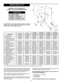 Page 22
22

Now that you have purchased this water heater, should a need ever exist for repair parts or service, simply contact any Sears Service Center or call 1-800-4-MY-HOME (1-800-469-4663). Be sure to provide all pertinent facts when you call or visit.
All Parts listed may be ordered from any Sears Service Center and by calling 1-800-366-PART (1-800-366-7278).
If the parts you need are not stocked locally, your order will be electronically  transmitted  to  a  Sears  Repair  Parts  Distribution Center for...