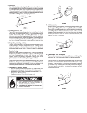 Page 2121
B. Deburring
Use a knife, plastic pipe deburring tool, or file to remove burrs from the end
of small diameter pipe.  Be sure to remove all burrs from around the inside
as well as the outside of the pipe.  A slight chamfer (bevel) of about 10°-
15° should be added to the end to permit easier insertion of the pipe into
the end of the fitting.  Failure to chamfer the edge of the pipe may remove
cement from the fitting socket, causing the joint to leak.
STEP B
C. Test dry fit of the joint
Tapered fitting...