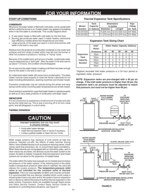 Page 2424
FOR YOUR INFORMATION
START UP CONDITIONS
CONDENSATE
Whenever the water heater is filled with cold water, some condensate
will form while the burner is on. A water heater may appear to be leaking
when in fact the water is condensate. This usually happens when:
a. A new water heater is filled with cold water for the first time.
b. Burning gas produces water vapor in water heaters, particularly
high efficiency models where flue temperatures are lower.
c. Large amounts of hot water are used in a short...