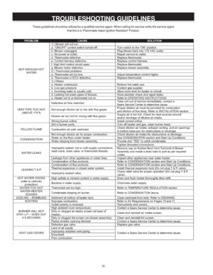 Page 3030
These guidelines should be utilized by a qualified service agent. When calling for service notify the service agent
that this is a “Flammable Vapor Ignition Resistant” Product.
TROUBLESHOOTING GUIDELINES 