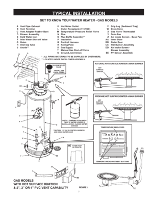 Page 77
TYPICAL INSTALLATION
GET TO KNOW YOUR WATER HEATER - GAS MODELS
A Vent Pipe–Exhaust
B Vent Terminal
C Vent Adapter-Rubber Boot
D Blower Assembly
E Cold Water Inlet
F Inlet Water Shut-off Valve
G Union
H Inlet Dip Tube
J Anode**
FIGURE 1. K Hot Water Outlet
L Outlet Receptacle (115 VAC)
M Temperature-Pressure Relief Valve
N Flue
O Flue Baffle Assembly**
P Insulation
Q Control Harness
R Rating Plate
S Gas Supply
T Manual Gas Shut-off Valve
U Ground Joint UnionV Drip Leg (Sediment Trap)
W Drain Valve
X...