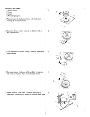 Page 21  
•Insertingthebobbin 
Endofthread 
Notch 
Notch 
Threadingdiagram 
Placeabobbininthebobbinholderwiththethread 
runningoffcounterclockwise. 
Guidethethreadintothenotch_onthefrontsideof 
thebobbinholder. 
Drawthethreadtotheleft,slidingitbetweenthetension 
springblades. 
Continuetodrawthethreadlightlyuntilthethreadslips 
intonotch_.Pulloutabout6(15.0cm)ofthread. 
Attachthehookcoverplate.Checkthethreadingby 
referringtothediagram_shownonthehookcoverplate. S 
% 
% \ 
J 
15  