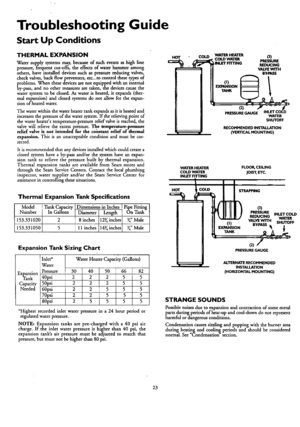 Page 23  
TroubleshootingGuide 
StartUpConditions 
THERMALEXPANSION 
Watersup,plysystemsmay,becauseofsucheventsashighline 
pressure,trequentcut-offs,theeffectsofwaterhammeramong 
bthers,haveinstalleddevicessuchaspressurereducingvalves, 
checkvalves,backflowpreventers,etc...tocontrolthesetypesof 
problems.Whenthesedevicesarenotequippedwithaninternal 
by-pass,andnoothermeasuresaretaken,thedevicescausethe 
watersystemtobeclosed.Aswaterisheated,itexpands(ther- 
malexpansion)anddosedsystemsdonotallowfortheexpan-...