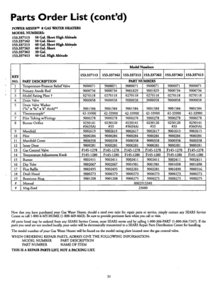 Page 31  
PartsOrderList(contd) 
POWERMISERTM8GASWATERHEATERS 
MODELNUMBERS: 
153.33711350Gal.ShortHighAltitude 
153.33716250Gal.Short 
153.33721340Gal.ShortHighAltitude 
153.33726240Gal.Short 
153.33736230Gal. 
153.33741340Gal.HighAltitude 
KEY 
NO.PARTDESCRIPTION 
1Temperature-PressureReliefValve 
2PrimaryAnodeRod 
3ModelRatingPlatej 
4DrainValve 
5DrainValveWasher 
(_2x_x¼thick)** 
6Thermocouple* 
7PilotTubin_w/Fittinss 
8BurnerOrifice 
9Manifold 
10Pilot 
11ManifoldCover 
12InnerDoor 
13GasControlValve...