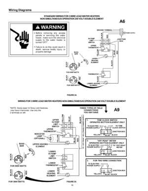 Page 1616
Wiring Diagrams
FIGURE 25.
STANDARD WIRING FOR 2 WIRE LEAD WATER HEATERS
NON-SIMULTANEOUS OPERATION 240 VOLT DOUBLE ELEMENT
WIRING FOR 3 WIRE LEAD WATER HEATERS NON-SIMULTANEOUS OPERATION 240 VOLT DOUBLE ELEMENT
*NOTE: Some lower Hi-Temp Limit Switches
 may have 4 terminals. Use only the
2 terminals on left.FIGURE 24.
A6
A9 