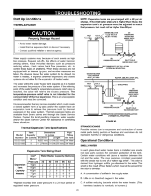 Page 2323
Start Up Conditions
THERMAL EXPANSION
Water supply systems may, because of such events as high
line pressure, frequent cut-offs, the effects of water hammer
among others, have installed devices such as pressure
reducing valves, check valves, back flow preventers, etc...to
control these types of problems. When these devices are not
equipped with an internal by-pass, and no other measures are
taken, the devices cause the water system to be closed. As
water is heated, it expands (thermal expansion) and...