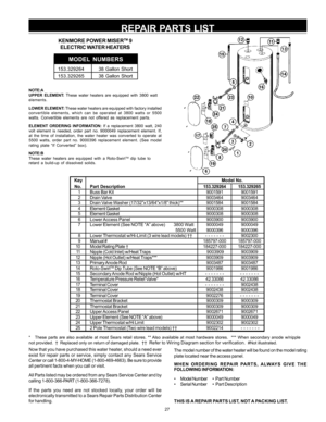 Page 2727
KENMORE POWER MISERTM 9
ELECTRIC WATER HEATERS
NOTE:A
UPPER ELEMENT: These water heaters are equipped with 3800 watt
elements.
LOWER ELEMENT: These water heaters are equipped with factory installed
convertible elements, which can be operated at 3800 watts or 5500
watts. Convertible elements are not offered as replacement parts.
ELEMENT ORDERING INFORMATION: If a replacement 3800 watt, 240
volt element is needed, order part no. 9000049 replacement element. If,
at the time of installation, the water...