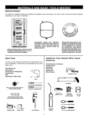 Page 66
MATERIALS AND BASIC TOOLS NEEDED
Basic Tools
You may or may not need all of these tools, depending on your
type of installation. These tools can be purchased at your local
Sears store.
Pipe Wrench (2)
Screwdriver
6 Foot Tape or Folding Rule
Garden Hose
Drill
Pipe Dope or Teflon Tape
Additional Tools Needed When Sweat
Soldering
Tubing Cutters or Hacksaw
Propane Torch
Soft Solder
Solder Flux
Emery Cloth
Wire Brushes
SLOT-HEAD SCREWDRIVER
PHILLIPS SCREWDRIVER
DRILL
PIPE DOPE (SQUEEZE TUBE)
USE FOR WATER...