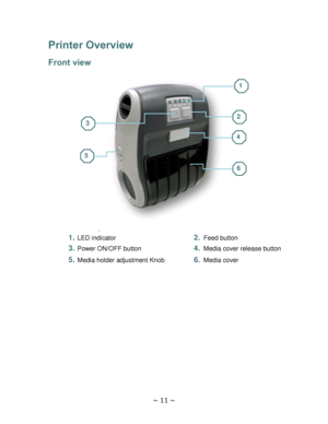 Page 11 
~ 11 ~  
Printer Overview 
Front view 
 
 
 
 
 
 
 
 
 
 
 
 
 
 
 
 
 
 
 
 
 
 
 
 
 
 
 
 
 
 
 
 
 
 
 
 
 
 
 
  
1. LED indicator 2. Feed button 
3. Power ON/OFF button 4. Media cover release button 
5. Media holder adjustment Knob 6. Media cover 
  
 
 
1 
2 
4 
6 
3 
5  