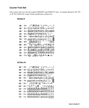 Page 62Users Guide 61
Courier Font Set
The Courier font set is for the models FM402DT and FM402TT only.  It includes Roman-8, PC, PC-
A, PC-B, EAMA-94, Legal, Greek and Russian symbol sets. 