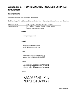 Page 70Users Guide 69
Appendix E:  FONTS AND BAR CODES FOR PPLB
Emulation
Internal Fonts
There are 5 internal fonts for the PPLB emulation.
Each has 6 eight-bit and 9 seven-bit symbol sets.  Font 5 does not contain any lower-case characters.
8 bit symbol sets code page 437, 850, 852, 860, 863 and 865
7 bit symbol sets USA, British, German, French, Danish, Italian,
Spanish, Swedish and Swiss 