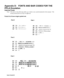 Page 57Users Guide 56
Appendix D:  FONTS AND BAR CODES FOR THE
PPLA Emulation
Internal Fonts
Note:  The fonts in the following tables are relative sizes and formatted for this manual.  The
actual printed font size may be different.
Fonts 0 to 8 have single symbol set. 