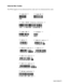 Page 74Users Guide 73
Internal Bar Codes
The PPLB supports 26 one-dimensional bar codes and 2 two dimensional bar codes. 