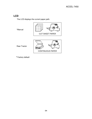 Page 24ACCEL-7450 
- 24 - 
 
 
LCD  
The LCD displays the current paper path.  
 
 
 
 
*Manual                  
 
 
 
 
 
 
 
Rear Tractor              
 
 
 
    
* Factory default 
 
 
CUT SHEET PAPER 
CONTINUOUS PAPER  