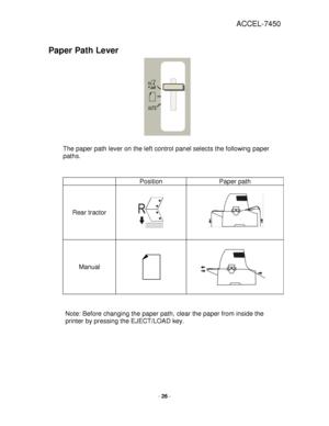 Page 26ACCEL-7450 
- 26 - 
 
Paper Path Lever 
 
 
 
 
 
 
The paper path lever on the left control panel selects the following paper 
paths.  
 
 
 Position Paper path 
Rear tractor 
  
Manual 
  
 
 
Note: Before changing the paper path, clear the paper from inside the 
printer by pressing the EJECT/LOAD key. 
 
  