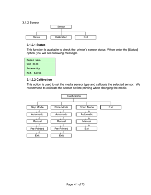 Page 41
Page       of 73  41
3.1.2 Sensor 
Exit
Sta tus C al ibra tio n Sensor
 
3.1.2.1 Status 
This function is available to check the prin ter’s sensor status. When enter the [Status] 
option, you will see following message. 
  
 
 
 
 
3.1.2.2 Calibration 
This option is used to set the media sensor  type and calibrate the selected sensor.  We 
recommend to calibrate the sensor before printing when changing the medi\
a.  
 
Exit
¡õ¡õ¡õ
Gap Mod e B line Mode Cont. Mode
¡õ¡õ¡õ
A u to m a ti c Au t o ma ti c...