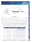 Page 2910 East Orangefair Ln.  Anaheim, CA 92801     Tel. (714) 992-6990     Fax. (714) 992-0471     www.anaheimautomation.com
DIMENSION
SPECIFICATIONS
910 East Orangefair Ln.  Anaheim, CA 92801     Tel. (714) 992-6990     Fax. (714) 992-0471     www.anaheimautomation.com
Force vs Speed Curve 