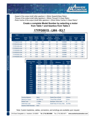 Page 2910 East Orangefair Ln.  Anaheim, CA 92801     Tel. (714) 992-6990     Fax. (714) 992-0471     www.anaheimautomation.com
SPECIFICATIONS
Table 1 Output Shaft of Motor Before Gearbox
Model # NEMA 
Size Bipolar 
Torque (oz-in) Bipolar 
Current (A) Bipolar 
Voltage (V) Bipolar 
Resistance  (ohm) Bipolar 
Inductance (mH) Rotor 
Inertia
(oz-in-sec
2) # of 
Lead 
Wires Weight
(lbs) “L2” 
Length (in)
17YPG001S-LW4 17240.40 9.6 24 300.00028 40.33 1.024
17YPG101S-LW4 17280.28 12.04 43490.00054 40.44 1.34...