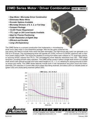 Page 1February 2008 #L010130
910 East Orangefair Lane, Anaheim, CA 92801
e-mail: info@anaheimautomation.com(714) 992-6990  fax: (714) 992-0471
website: www.anaheimautomation.com
ANAHEIM AUTOMATION
23MD Series Motor / Driver CombinationSPEC SHEET
• Step Motor / Microstep Driver Combination
• Eliminates Motor Wires
• Encoder Options Available
• Microstep Divisors of 8, 4, 2, or Full Step
• Compact Package
• 12-24V Power Requirement
• TTL Logic or 24V Level Inputs Available
• Ideal for Precise Positioning
•...