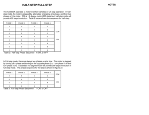 Page 7HALF-STEP/FULL-STEP
The AA2920A operates  a motor in either half-step or full-step operation.  In half-
step mode, the motor is stepped by alternately energizing one phase, and then two
phases of  the motor.  With a 1.8 degree motor (200 steps/rev), half-step mode will
provide 400 steps/revolution.  Table 2 below shows the sequence for half-step.
PHASE 1PHASE 2PHASE 3PHASE 4
CCW
 
CW 1000
1100
0100
0110
0010
0011
0001
1001
 Table 2:  Half-step Phase Sequence   1=ON, 0=OFF
In Full-step mode, there are...