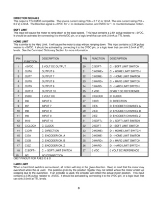 Page 118 DIRECTION SIGNALS
This output is TTL/CMOS compatible.  The source current rating (Voh = 2.7 V) is 12mA. The sink current rating (Vol =
0.5 V) is 9mA.  The Direction signal is +5VDC for + or clockwise motion, and 0VDC for - or counterclockwise motion.
SOFT LIMIT
This input will cause the motor to ramp down to the base speed.  This input contains a 2.5K pullup resistor to +5VDC.
It should be activated by connecting it to the 0VDC pin, or a logic level that can sink 2.0mA at TTL levels.
HOME LIMIT
This is...