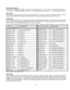 Page 118 DIRECTION SIGNALS
This output is TTL/CMOS compatible.  The source current rating (Voh = 2.7 V) is 12mA. The sink current rating (Vol =
0.5 V) is 9mA.  The Direction signal is +5VDC for + or clockwise motion, and 0VDC for - or counterclockwise motion.
SOFT LIMIT
This input will cause the motor to ramp down to the base speed.  This input contains a 2.5K pullup resistor to +5VDC.
It should be activated by connecting it to the 0VDC pin, or a logic level that can sink 2.0mA at TTL levels.
HOME LIMIT
This is...