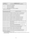 Page 3532 DATA BITS COMMAND SET TYPE
(SEE DESCRIPTIONS FOR INDIVIDUAL COMMANDS)
D7D6
00START OR STOP COMMANDS
01INITIAL SETUP COMMANDS
10INITIAL SETUP COMMANDS
11INPUT AND OUTPUT CONTROL COMMANDS
COMMAND BUFFER REGISTER
Description of Command
76543210
00X00X00Changes to constant speed operation at the Base Speed rate. *
00X00X01Changes to contant speed  operation at the Max Speed rate. *
00X00X10Ramps up or down to the Base Speed rate. *
00X00X11Ramps up or down to the Max Speed rate. *
00X01X00Changes...