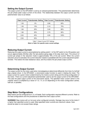 Page 7April 2001
Setting the Output Current
The output current on the DPC40001 is set by an onboard potentiometer. This potentiometer determines
the per phase peak output current of the driver. The relationship between the output current and the
potentiometer value is as follows:
Reducing Output Current
Reducing the output current is accomplished by setting switch 1 of the DIP switch to the ON position and
occurs approximately 20mSec after the last positive going edge of the step clock input. The amount of...