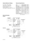 Page 4#L010146
Hook Up DrawingsElectrical Specifications Absolute Maximum Ratings
Input Voltage: 130VAC, 50/60Hz
Output Current: 4.0 AMPS PEAK
Max Plate Temperature: 70° C
Storage Temperature: 0° to +50° C
Input Voltage (For isolated inputs): +5V to +24V
Sinking:
Sourcing:
m e t Ini Mpy Txa Mst i n U
e g a t l o V t u p n I50 151 103 1CA V
t n e r r u C t u p t u O e s a h P7. 08. 2)S M R ( A
t n e r r u C t u p t u O e s a h P0. 10. 4)K A E P ( A
y c n e u q e r F k c o l C000 1zH k
y c n e u q e r F g n i p...