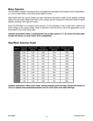 Page 1212 #L010089December 2001
Motor Selection
The DPC40501’s bipolar microstep driver is compatible with both bipolar and unipolar motor configurations,
(i.e. 8 and 4 lead motors, and 6 lead center tapped motors).
Step motors with low current ratings and high inductance will perform better at low speeds, providing
higher low-end torque. Motors with high current ratings and low inductance will perform better at higher
speeds, providing more high-end torque.
Since the DPC40501 is a constant current source, it...