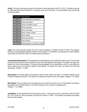 Page 1818 #L010089December 2001
Max Speed: The max speed is the top speed the user wants the motor to run at. This speed must always
be greater than the base speed. It is entered directly as the number of steps/second.
(Range: 77 to 15000) Acceleration/Deceleration: The acceleration and deceleration are by default the same value. This function
controls the time that the motor will take to move from base speed to max speed. The higher the value, the
slower the motor will accelerate. The same principal applies...