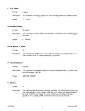 Page 3131 #L010089December 2001
P -  Absolute Position
Format: P [value]
Description: This command calculates and sets the number of steps necessary to move to the
specified position. (N=P-Z)
Range: -8388608 - 8388607 N - Number of Steps
Format: N [value]
Description: This command sets the number of clocks for the controller to send out following a G
command.
Range: 0 - 8388607
G - Go Number of Steps
Format: G
Description: This command is used to send a set number of clocks out of the controller. An N
or P...