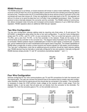 Page 77 #L010089December 2001
RS485 Protocol
The RS485 protocol is as follows, on board receivers will remain in active mode indefinitely. Transmitters
must be turned off when the unit is not sending data to prevent the line from sending and receiving data at
the same time. Therefore when the PC is transmitting data its driver will be turned on and each of the units
connected will have their drivers off. If they are requested to send data back to the PC, the selected unit
will turn it’s driver on to send the...