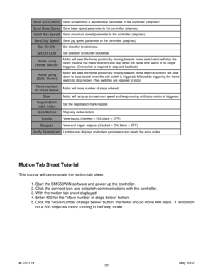 Page 2222 #L010119May 2002
l e c e D / l e c c A d n e Sc e s / p e t s ( . r e l l o r t n o c e h t o t r e t e m a r a p n o i t a r e l e c e d & n o i t a r e l e c c a d n e S2)
d e e p S e s a B d n e S) c e s / p e t s ( . r e l l o r t n o c e h t o t r e t e m a r a p d e e p s e s a b d n e S
d e e p S x a M d n e S) c e s / p e t s ( . r e l l o r t n o c e h t o t r e t e m a r a p d e e p s m u m i x a m d n e S
d e e p S g o J d n e S) c e s / p e t s ( . r e l l o r t n o c e h t o t r e t e m a...