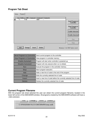 Page 2323 #L010119May 2002
Program Tab Sheet
r e l l o r t n o C o t m a r g o r P d n e S. r e l l o r t n o c e h t o t m a r g o r p t n e r r u c d n e S
r e l l o r t n o C n i m a r g o r P w e i V. y r o m e m r e l l o r t n o c n i m a r g o r p w e i V
t r a t s o t u A e l b a n E. p u d e r e w o p s i r e l l o r t n o c n e h w t r a t s l l i w m a r g o r P
t r a t s o t u A e l b a s i D. d e k c i l c s i n u r n e h w e t u c e x e y l n o l l i w m a r g o r P
n u R. y r o m e m r e l l o r...