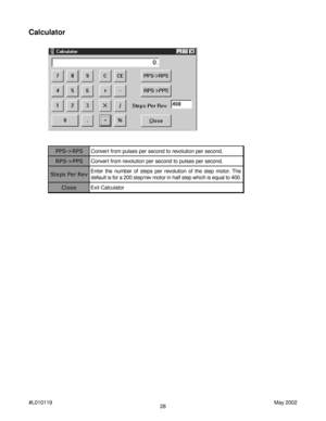 Page 2828 #L010119May 2002
Calculator
S P R > - S P P. d n o c e s r e p n o i t u l o v e r o t d n o c e s r e p s e s l u p m o r f t r e v n o C
S P P > - S P R. d n o c e s r e p s e s l u p o t d n o c e s r e p n o i t u l o v e r m o r f t r e v n o C
v e R r e P s p e t Se h T . r o t o m p e t s e h t f o n o i t u l o v e r r e p s p e t s f o r e b m u n e h t r e t n E
. 0 0 4 o t l a u q e s i h c i h w p e t s f l a h n i r o t o m v e r / p e t s 0 0 2 a r o f s i t l u a f e d
e s o l Cr o t a...