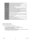 Page 2222 #L010119May 2002
l e c e D / l e c c A d n e Sc e s / p e t s ( . r e l l o r t n o c e h t o t r e t e m a r a p n o i t a r e l e c e d & n o i t a r e l e c c a d n e S2)
d e e p S e s a B d n e S) c e s / p e t s ( . r e l l o r t n o c e h t o t r e t e m a r a p d e e p s e s a b d n e S
d e e p S x a M d n e S) c e s / p e t s ( . r e l l o r t n o c e h t o t r e t e m a r a p d e e p s m u m i x a m d n e S
d e e p S g o J d n e S) c e s / p e t s ( . r e l l o r t n o c e h t o t r e t e m a...