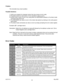 Page 3535 #L010119May 2002
Problem:
The Controller has a fault condition.
Possible Solutions:
1) Verify your program for improper syntax that may cause an error code.
2) Physically press the reset button on the controller to clear an error.
3) Another way to clear an error is by using either the SMC50WIN software or the direct mode
    command instructions set.
4) The SMC50WIN can clear an error in the motion tab section by clicking on the verify param-
    eters button.
5) The direct mode commands can clear an...