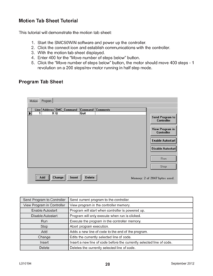 Page 20September 2012 L01019420
Motion Tab Sheet Tutorial
This tutorial will demonstrate the motion tab sheet:
1.  Start the SMC50WIN software and power up the controller.
2.  Click the connect icon and establish communications with the controller.
3.  With the motion tab sheet displayed.
4.  Enter 400 for the “Move number of steps below” button.
5.  Click the “Move number of steps below” button, the motor should move 400 steps - 1 
revolution on a 200 steps/rev motor running in half step mode.
Send Program to...