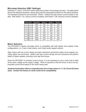 Page 10September 2012 L01019410
Microstep Selection (SW1 Settings)
Switches 2, 3 and 4, of the DIP switch select the number of microsteps per step.  The table below 
shows the standard resolution values along with the associated positions for the select switches.  
The standard waveforms are sinusoidal.  Switch 1 selects the auto reduce current enable or dis-
able.  With Switch 1 On, reduce current is enabled, with Switch 1 Off, reduced current is disabled.
Resolution Steps/Rev Select 2 Select 3 Select 4
1 200...