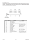 Page 34September 2012 L01019434
Sample Program 2:
Sample Program 2 illustrates a typical application where a system is ﬁ rst sent home to a datum or 
0 position.  This sample program shows how a motor will move to a 3 different positions utilizing 
some of the motion commands and loop routine. 