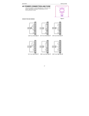 Page 27SECTION 5INSTALLATION27 AC POWER CONNECTION AND FUSE
The fuse is located in a panel underneath the 115 VAC line cord
socket.  See Section 9, on page 44 Specifications, for the
recommended part number.
HOOKUP FOR X250 VERSIONFigure 3 