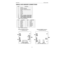 Page 28SECTION 5INSTALLATION28 SINGLE AXIS INDEXER CONNECTIONS
Pin #Description1+5 VDC2Encoder X: Channel A3Encoder X: Channel B4Encoder X: Channel Z/Marker/Index50 VDC6X: Hard-7X: Soft8X: Home9X: Hard+100 VDC11X: CLK   (Available on PCL401 ONLY)12X: DIR   (Available on PCL401 ONLY)13X: PWR (Available on PCL401 ONLY)140 VDC   (Available on PCL401 ONLY)Table 6: Connector TB2 Pinout
Pin #DescriptionPin #Description1Input #1100 VDC2Input #211+5 VDC3Input #312Clamp4Input #413Output #250 VDC14Output #36Input...