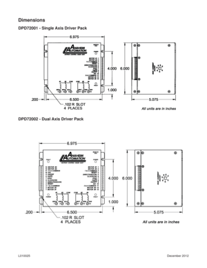 Page 6December 2012 L010025
Dimensions 
DPD72001 - Single Axis Driver Pack
DPD72002 - Dual Axis Driver Pack 