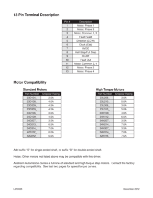 Page 7December 2012 L010025
13 Pin Terminal Description
Pin # Description
1 Motor, Phase 1
2 Motor, Phase 3
3 Motor, Common 1, 3
4 Fault Reset
5 Direction (CCW)
6 Clock (CW)
7 0VDC
8 Half-Step/Full Step
9 On/Off
10 Fault Out
11 Motor, Common 2, 4
12 Motor, Phase 2
13 Motor, Phase 4
Motor Compatibility
Standard Motors High Torque Motors
Part Number Unipolar Rating
23D104_ 2.0A
23D108_ 4.0A
23D209_ 4.5A
23D309_ 4.5A
34D106_ 3.0A
34D109_ 4.5A
34D207_ 3.5A
34D213_ 6.5A
34D314_ 7.0A
42D112_ 6.0A
42D212_ 6.0A
Part...