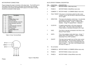 Page 6910 MOTOR/DRIVER CONNECTIONSBLD72 DRIVER TERMINAL DESCRIPTION
Figure 3 shows the proper connection of the step motor.  The CLOCK (pin 6)PINFUNCTIONDESCRIPTION
and DIRECTION (pin 5) inputs on the driver terminal block are internally
connected to the CLOCK and DIRECTION outputs of the indexer (nothing
should be connected to these inputs).
Table 2: Driver Terminal Block
Figure 3: Step Motor
Phases  1PHASE 1MOTOR PHASE 1 (Red motor wire)
2PHASE 3MOTOR PHASE 3 (Red/White motor wire)
3COMMON 1,3MOTOR PHASE 1,3...