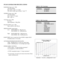 Page 8TERMINALFUNCTION1AC INPUT
2AC INPUT TABLE 2: TB1 Terminals
TERMINALFUNCTION1+12V UNREG INPUT
20VDC
3+5VDC
4CLOCK OUT
5VCO INPUT
6STOP/RUN
7BASE/MAX TABLE 3: TB2 Terminals
FIGURE 5:  VCO IN vs. FREQUENCY OUT PULSE GENERATOR SPECIFICATIONS
BASE/MAX Input: pin 7, TB2
(10k ohm pullup)
Base speed - Logic 1 or open
Max speed (single input running) - Logic 0
STOP/RUN Input: pin 6, TB2
(10k ohm pullup)
Stop - Logic 1 or open
Run - Logic 0
VCO Input: pin 5, TB2
0 to 5Vdc
Input Impedance: 1Meg Ohm
PULSE OUTPUT:...