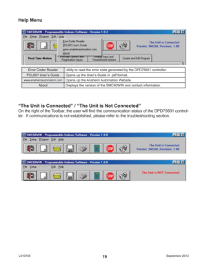 Page 19September 2012 L01015519
Help Menu
Error Coder Reader Utility to read the error code generated by the DPD75601 controller.
PCL601 User’s Guide Opens up the User’s Guide in .pdf format.
www.anaheimautomation.comOpens up the Anaheim Automation Website.
About Displays the verison of the SMC60WIN and contact information.
“The Unit is Connected” / “The Unit is Not Connected”
On the right of the Toolbar, the user will ﬁ nd the communication status of the DPD75601 control-
ler.  If communications is not...