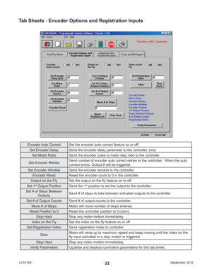 Page 22September 2012 L01015522
Encoder Auto Correct Set the encoder auto correct feature on or off.
Set Encoder Delay Send the encoder delay parameter to the controller. (ms)
Set Motor Ratio Send the encoder pulse to motor step ratio to the controller.
Set Encoder RetriesSend number of encoder auto correct retries to the controller.  When the auto 
correct errors, Output 8 will be triggered.
Set Encoder Window Send the encoder window to the controller.
Encoder Reset Reset the encoder count to 0 in the...